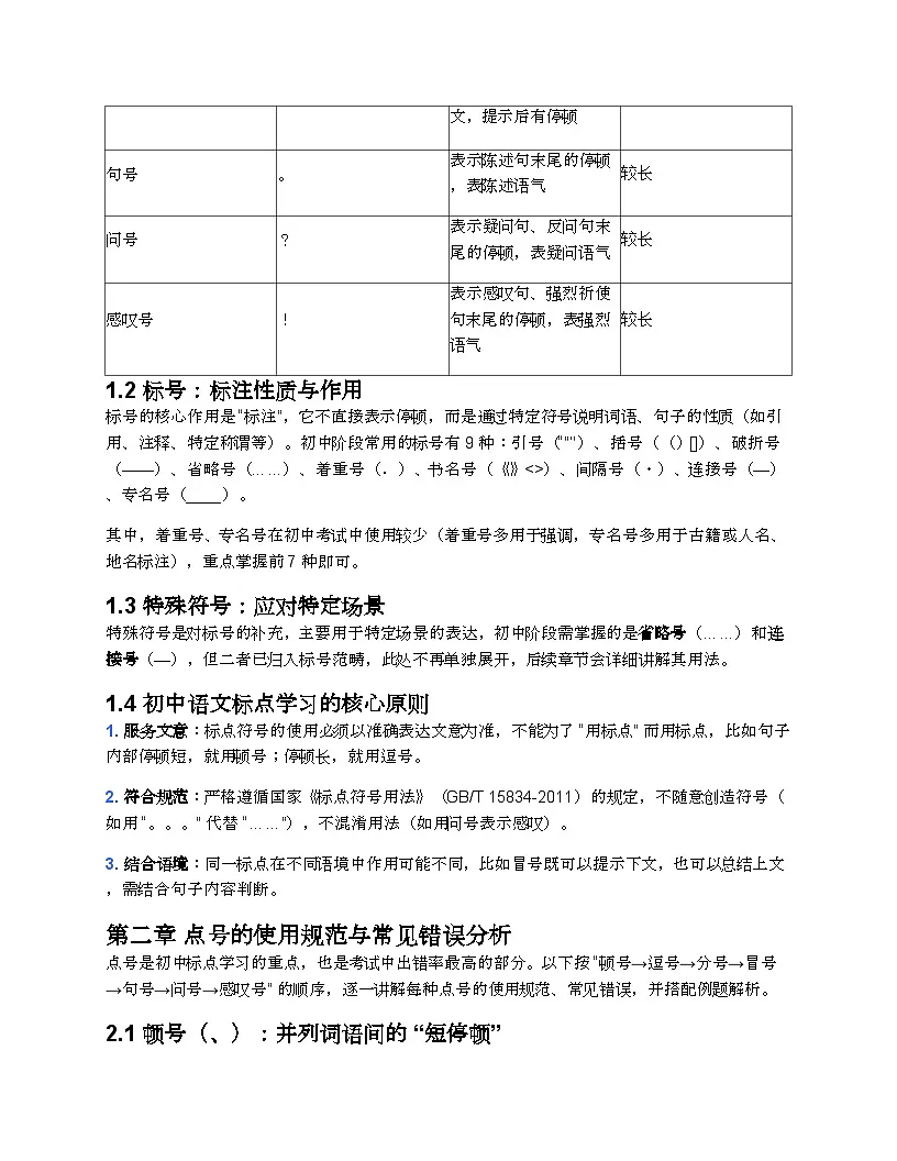 初中语文标点符号使用规范详解与常见错误分析(含练习例题及答案)第2页
