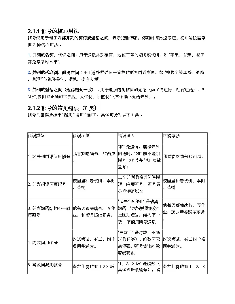 初中语文标点符号使用规范详解与常见错误分析(含练习例题及答案)第3页