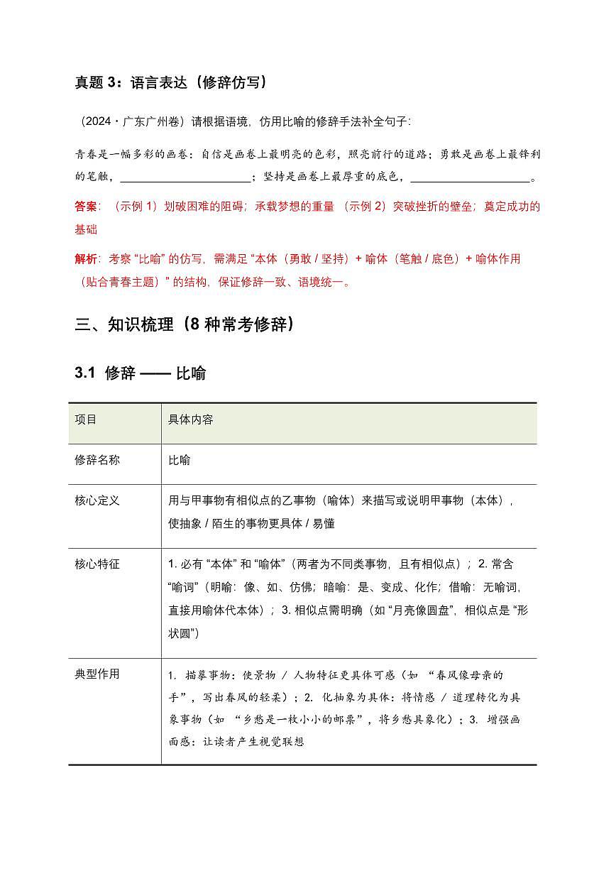 修辞手法(含答案解析)第3页