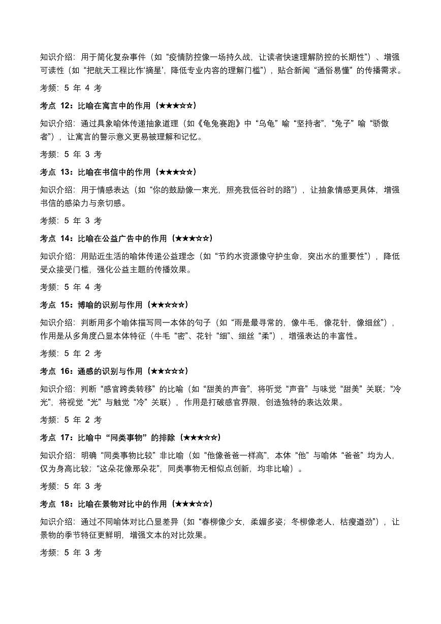 近5年全国各地中考语文修辞手法100 个高频考点+50个高频易错点第3页