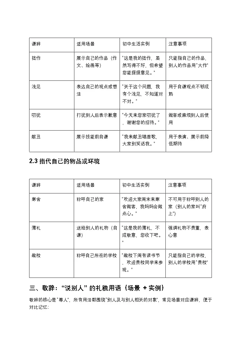 初中语文谦辞与敬辞精讲:场景分类+实例解析+同步试题(含答案)第2页