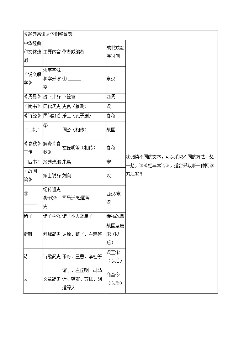 2024-2025学年云南省大理州八年级(下)期末语文试卷(含详细答案解析)第2页