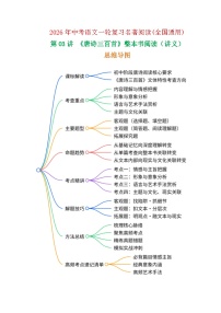 第03讲《唐诗三百首》整本书阅读(讲义）-2026年中考语文一轮复习名著阅读讲练(全国通用)