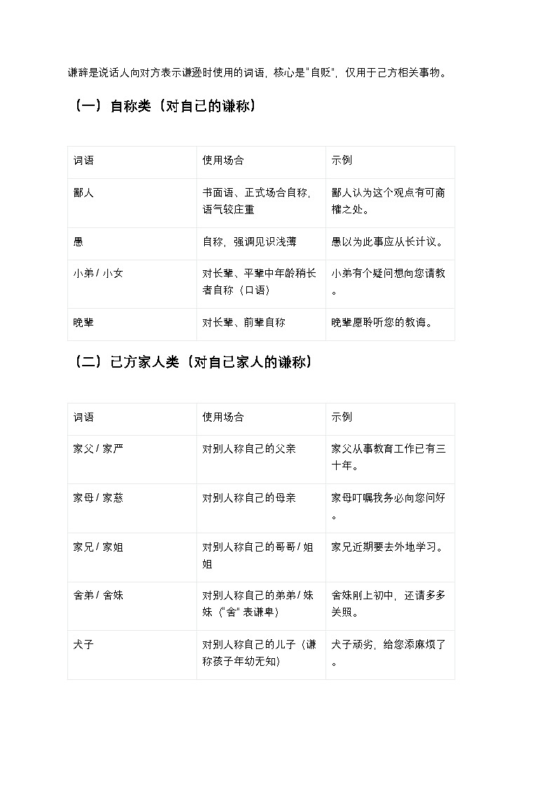 【初中语文通用版】谦敬辞使用场合与分类归纳(中考练习必备+易错点突破)第2页