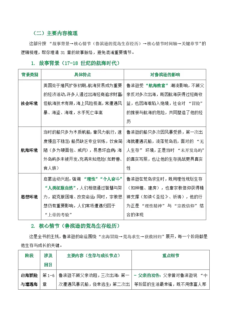 第02讲《鲁滨逊漂流记》整本书阅读(清单)-2026年中考语文一轮复习名著阅读讲练(全国通用)第3页