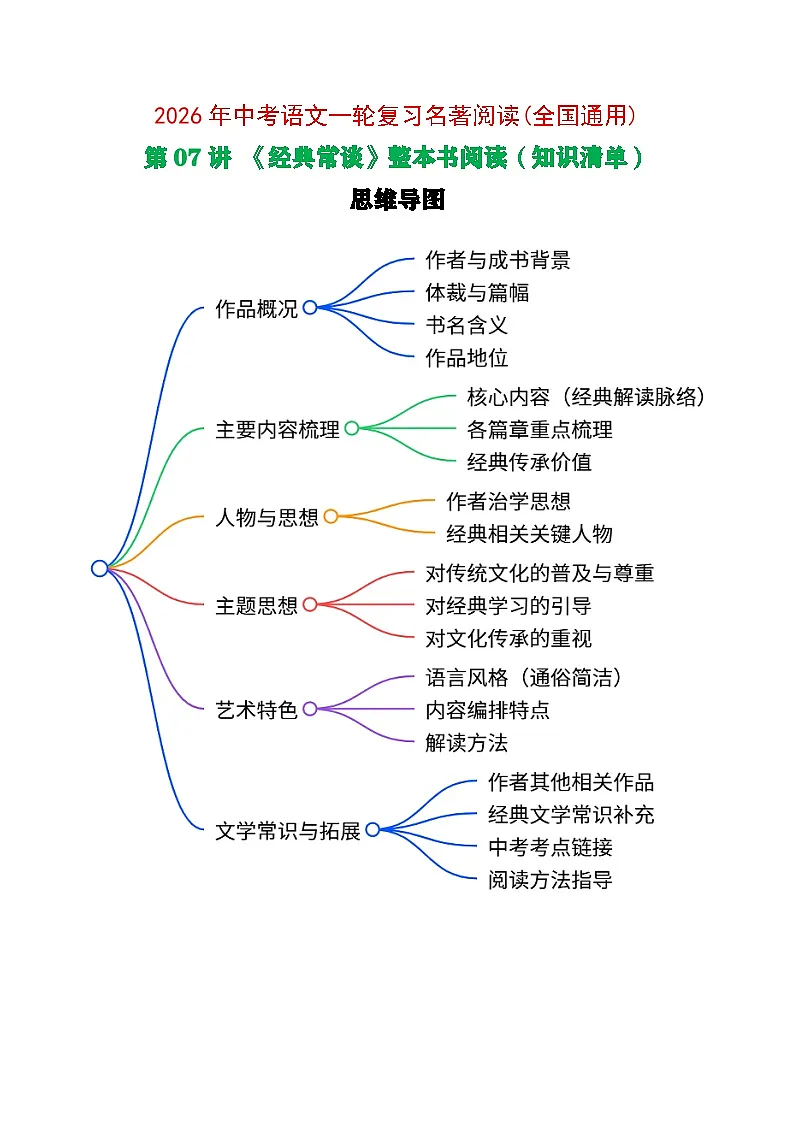 第07讲《经典常谈》整本书阅读(清单)-2026年中考语文一轮复习名著阅读讲练(全国通用)第1页