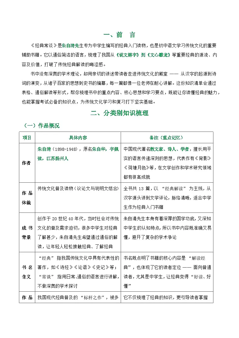 第07讲《经典常谈》整本书阅读(清单)-2026年中考语文一轮复习名著阅读讲练(全国通用)第2页