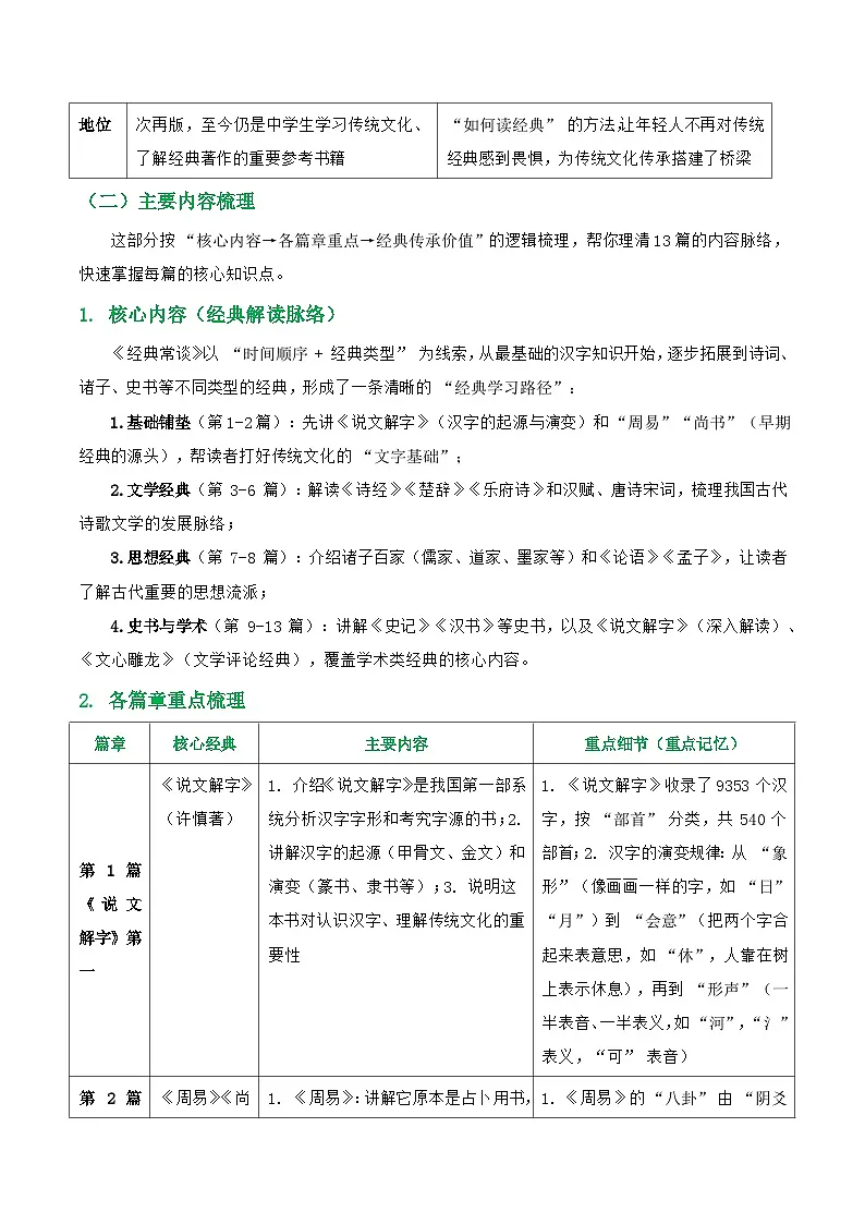 第07讲《经典常谈》整本书阅读(清单)-2026年中考语文一轮复习名著阅读讲练(全国通用)第3页