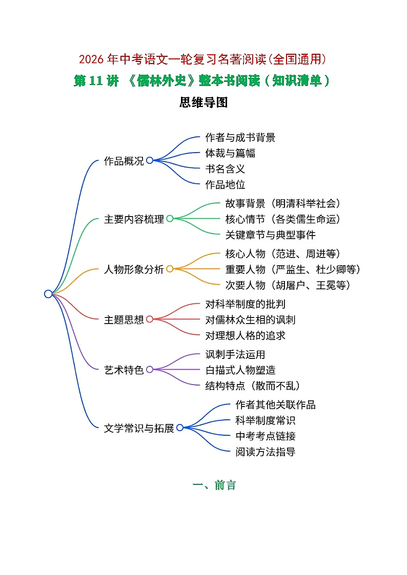 第11讲《儒林外史》整本书阅读(清单)-2026年中考语文一轮复习名著阅读讲练(全国通用)第1页