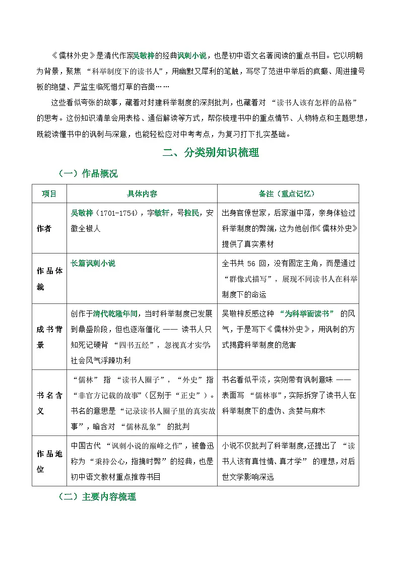 第11讲《儒林外史》整本书阅读(清单)-2026年中考语文一轮复习名著阅读讲练(全国通用)第2页