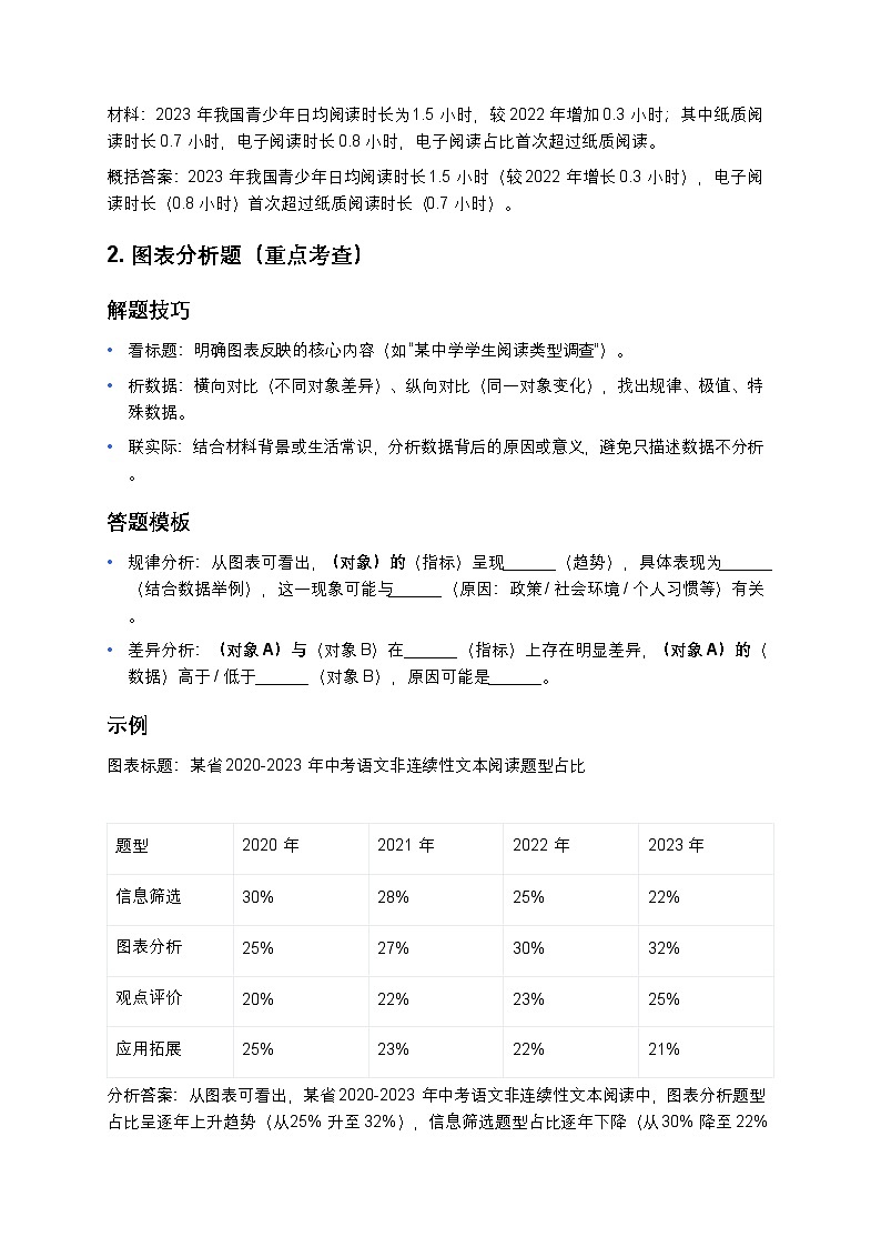 中考复习初中语文通用版 非连续性文本阅读解题指南(解题技巧 + 真题解析 + 答题模板)第3页