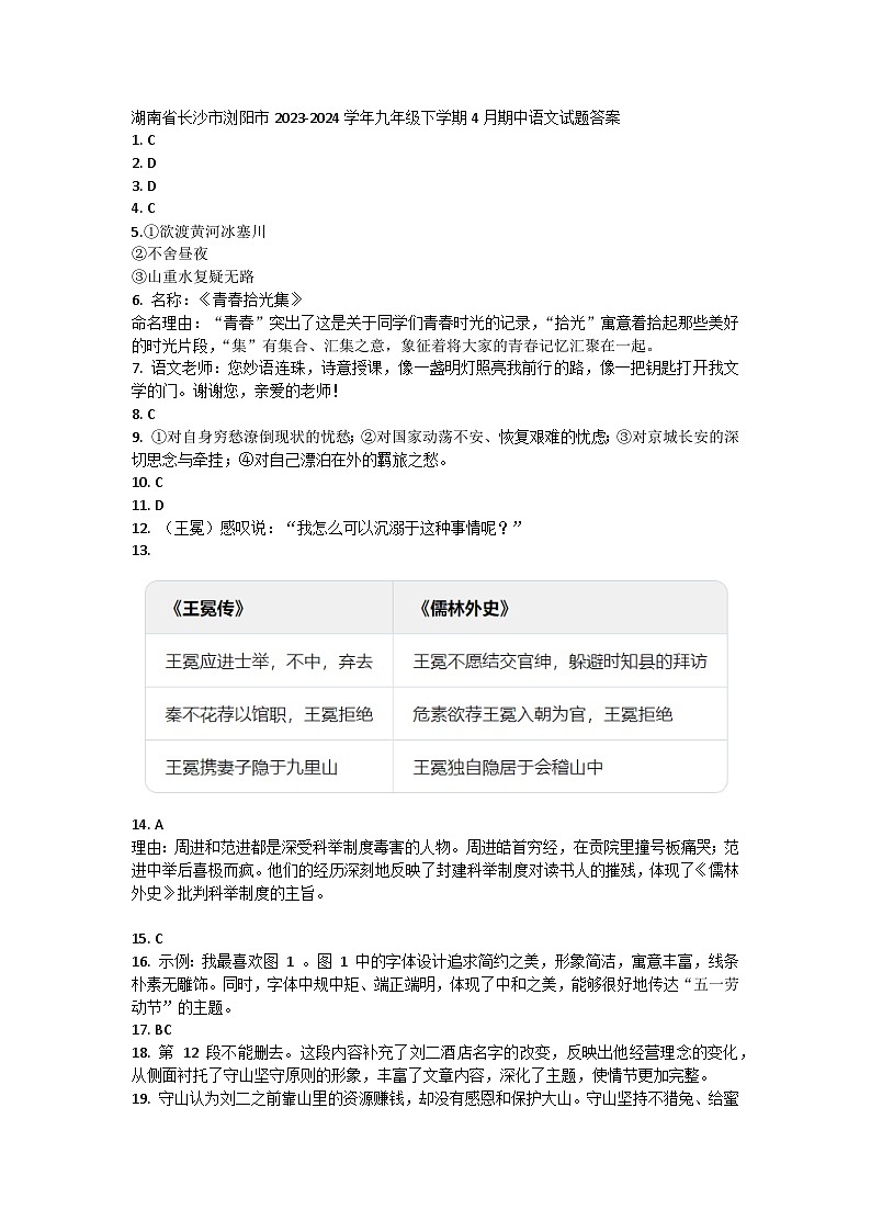 湖南省长沙市浏阳市2023-2024学年九年级下学期4月期中语文试题答案第1页