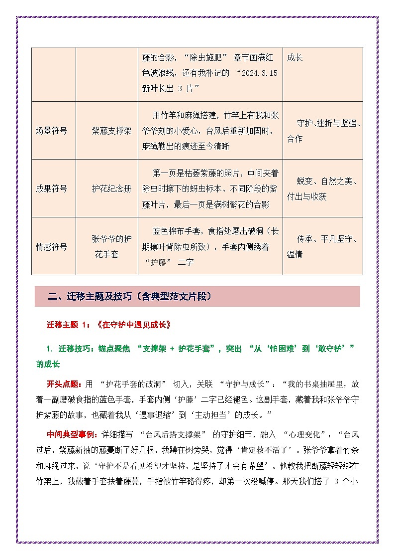 自然感悟母题中考作文迁移技巧一文多用提分王(1篇变6篇)-2026年中考语文一文多用主题写作讲练(全国通用)第2页