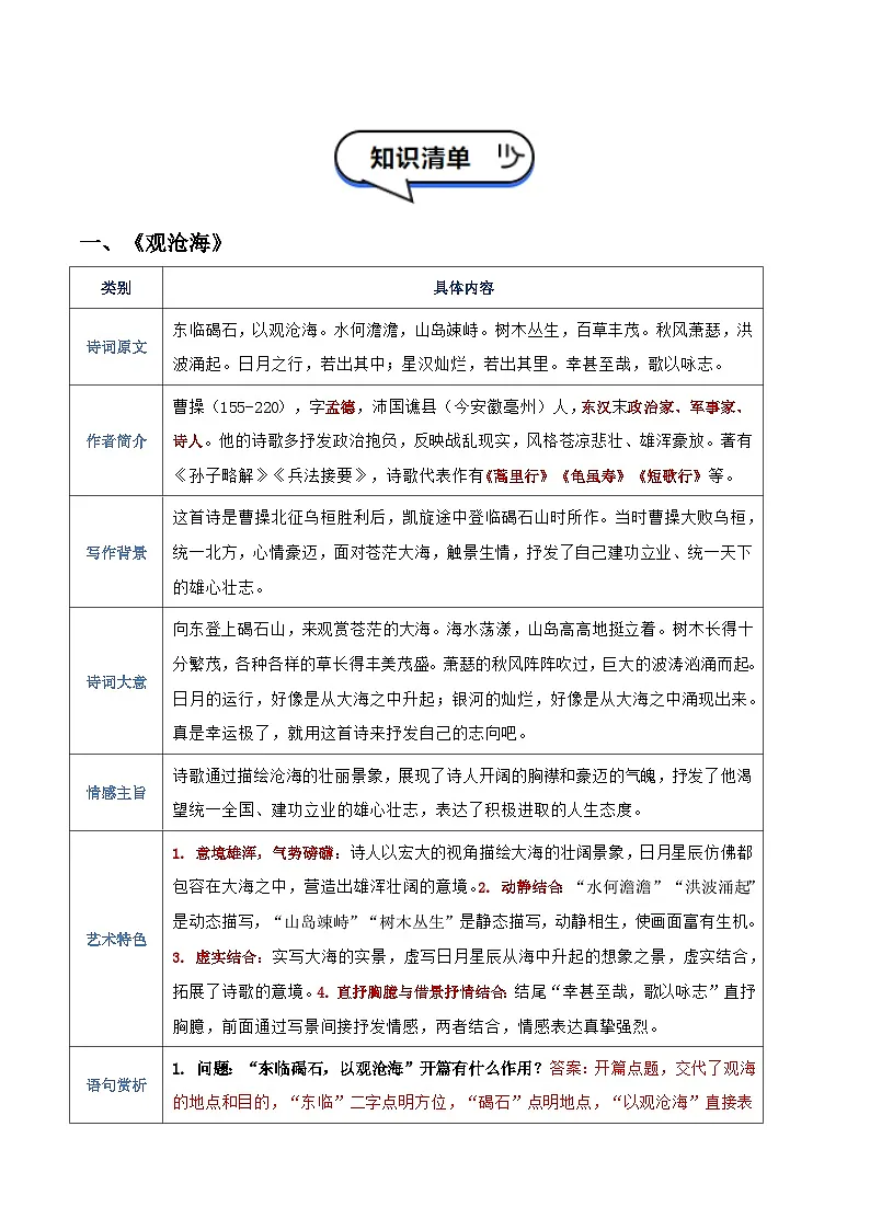 清单01:七年级上册古诗词知识清单-2026年中考语文一轮复习之古诗文专题讲练(全国通用)第2页