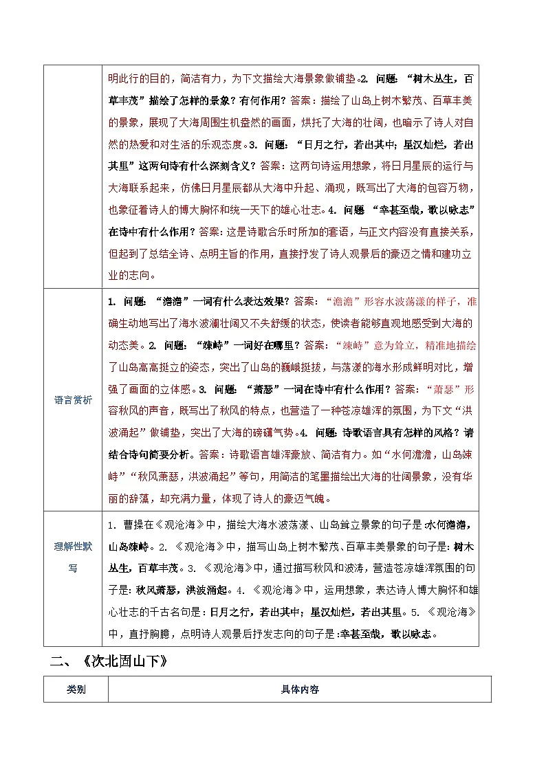 清单01:七年级上册古诗词知识清单-2026年中考语文一轮复习之古诗文专题讲练(全国通用)第3页