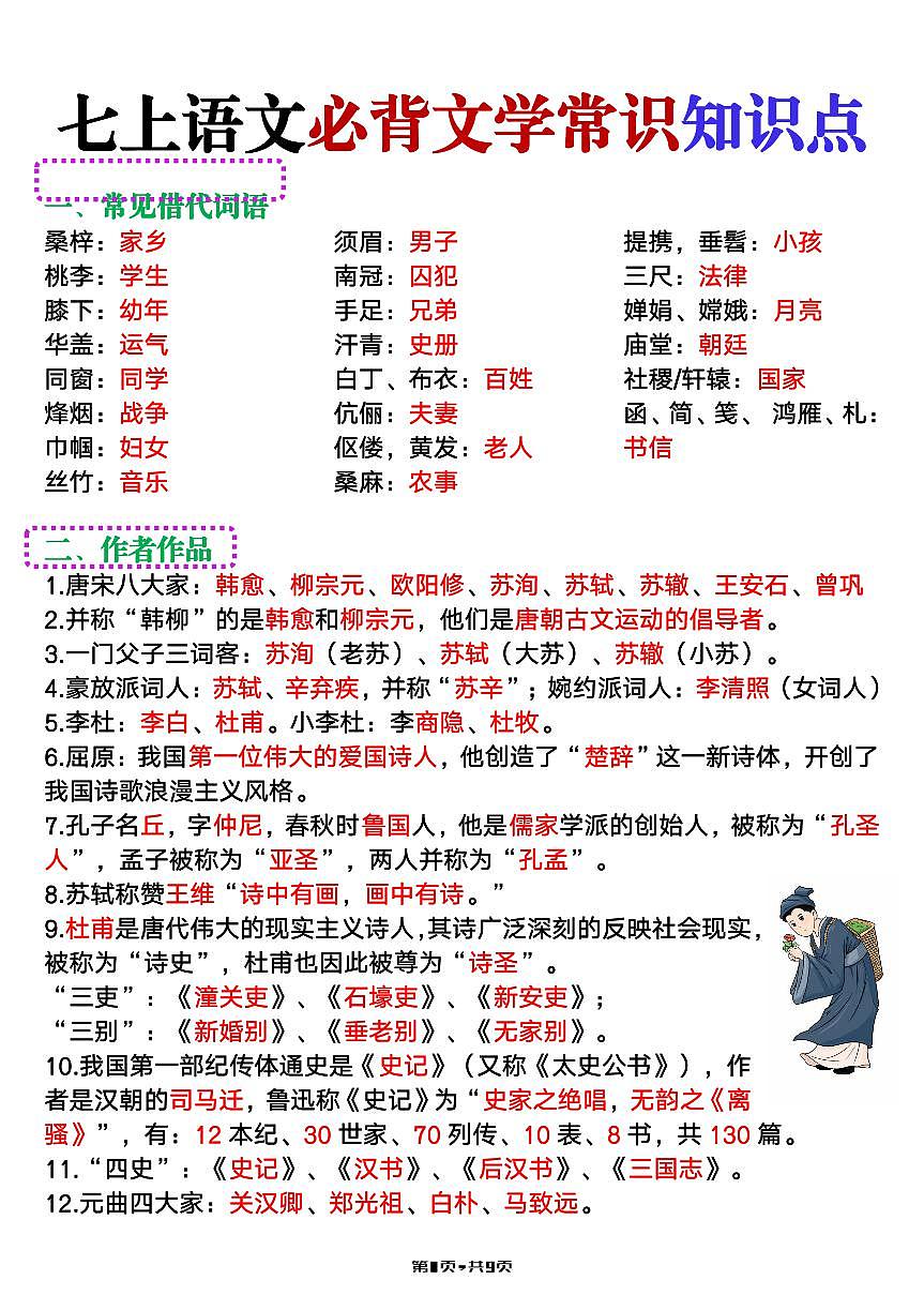 2024版人教版七年级上册语文必背文学常识知识点汇总第1页