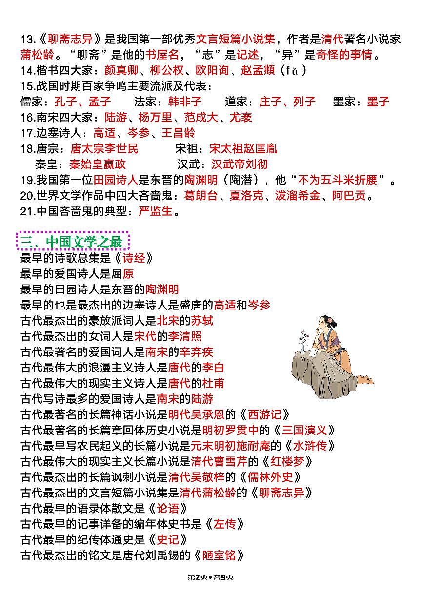 2024版人教版七年级上册语文必背文学常识知识点汇总第2页