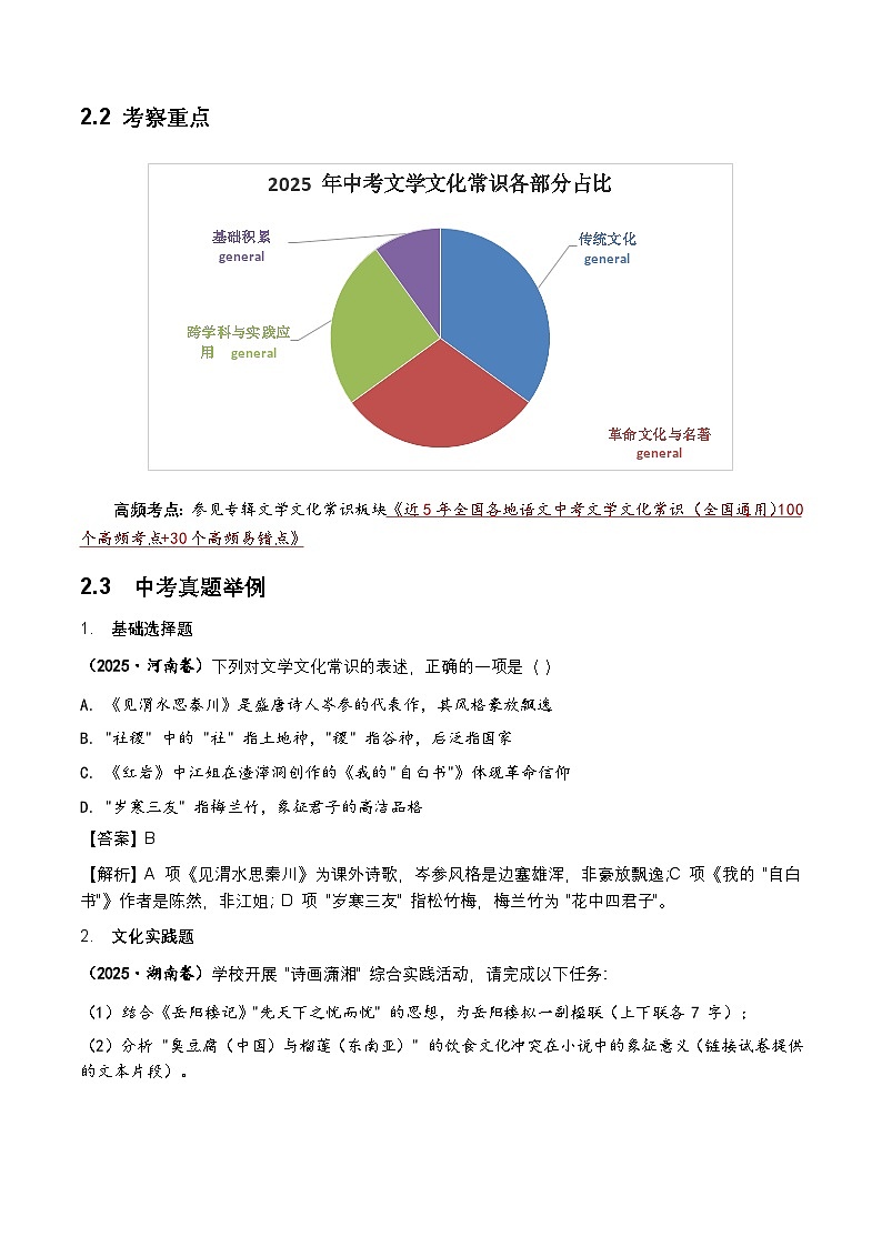 2026 年全国中考语文一轮复习讲义:文学文化常识(全国适用)(原卷)第2页
