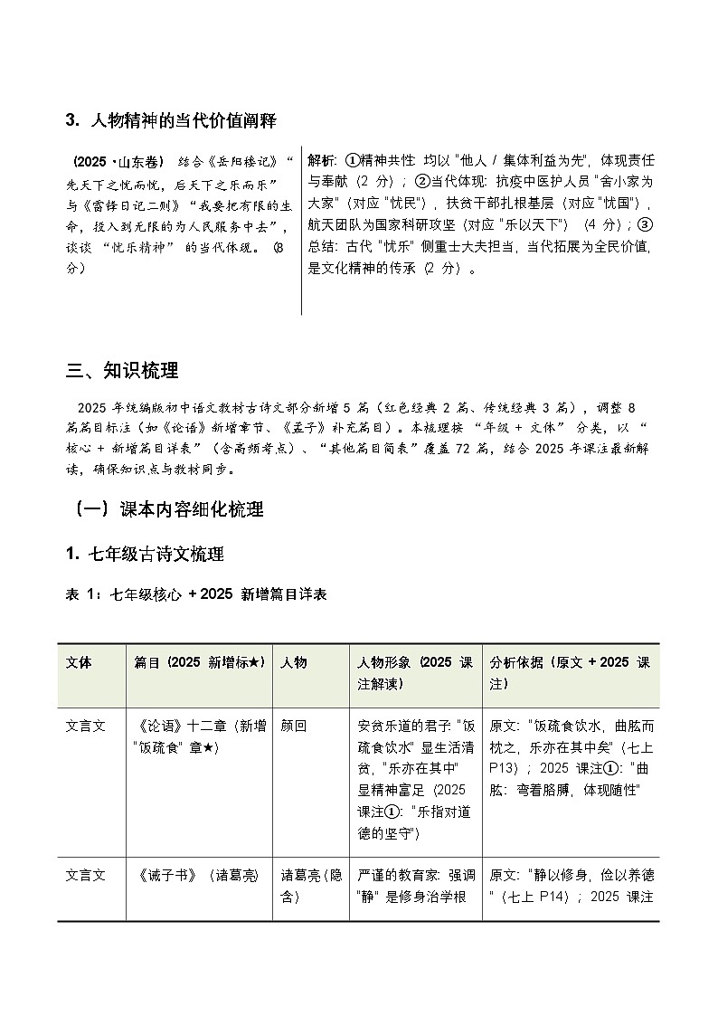 2026年全国中考语文一轮复习讲义:古诗文阅读之把握人物形象(全国适用)(含答案解析)第3页