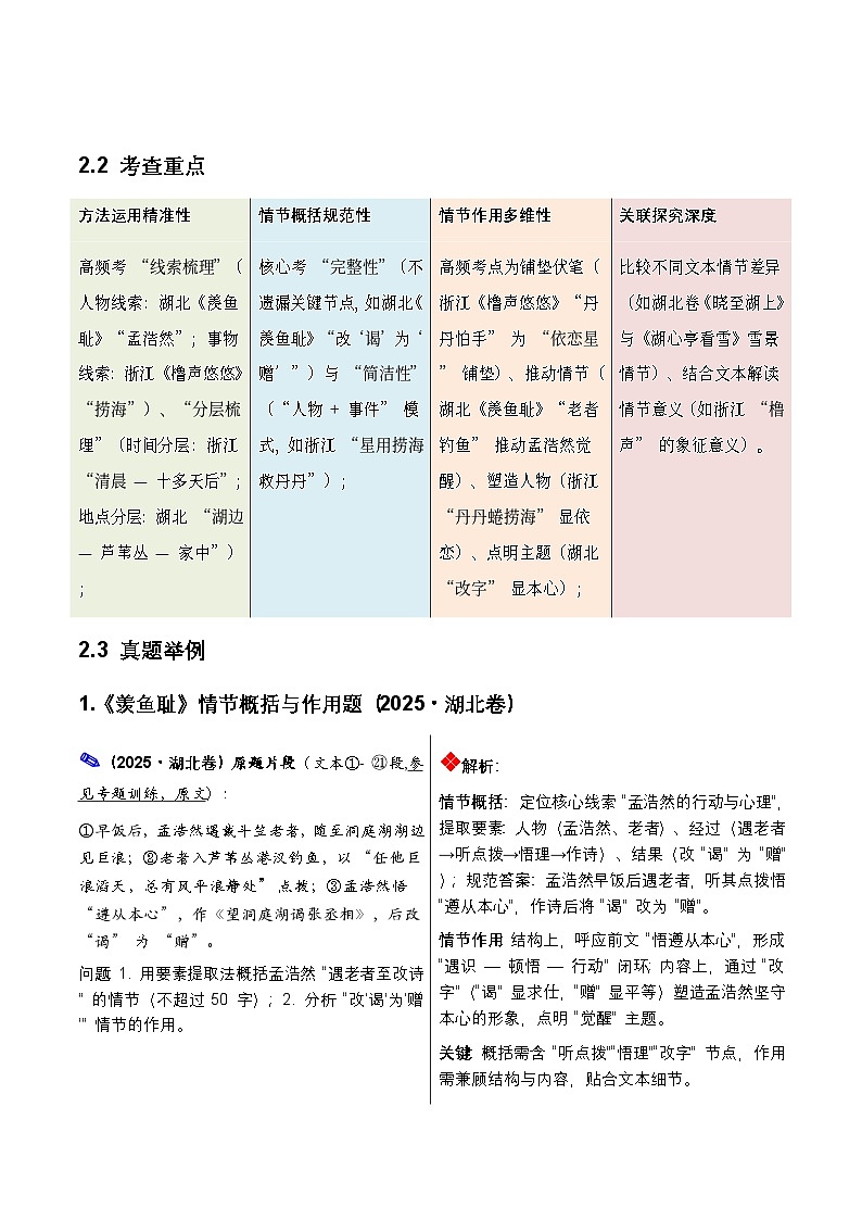 2026年全国中考语文一轮复习讲义:记叙文情节梳理(全国适用)(含答案解析)第2页