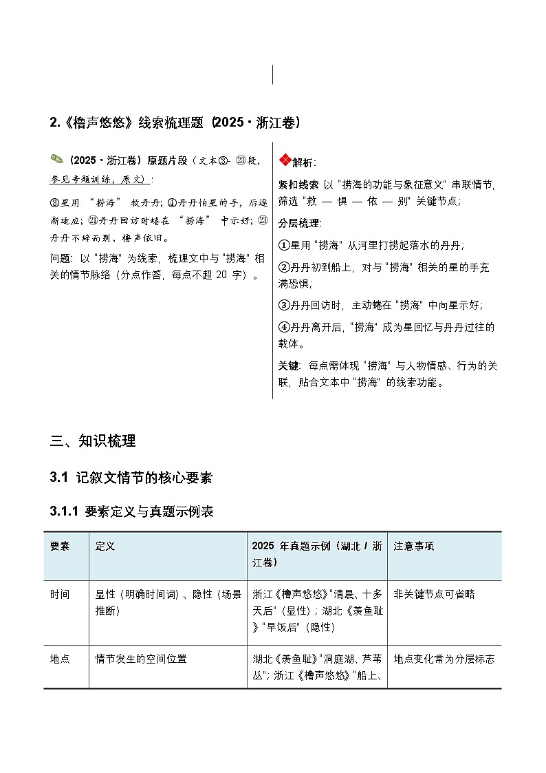 2026年全国中考语文一轮复习讲义:记叙文情节梳理(全国适用)(含答案解析)第3页