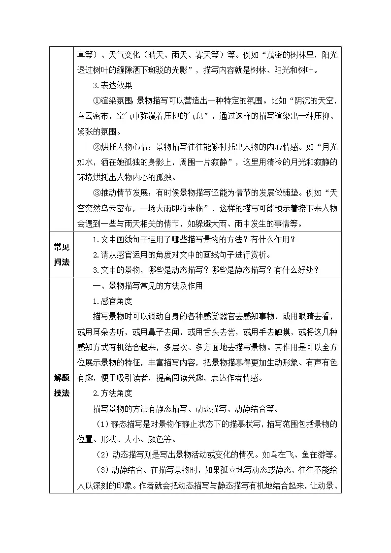 36.景物描写方法及作用-2026年中考第一轮复习专项练习语文记叙文阅读答题公式第2页