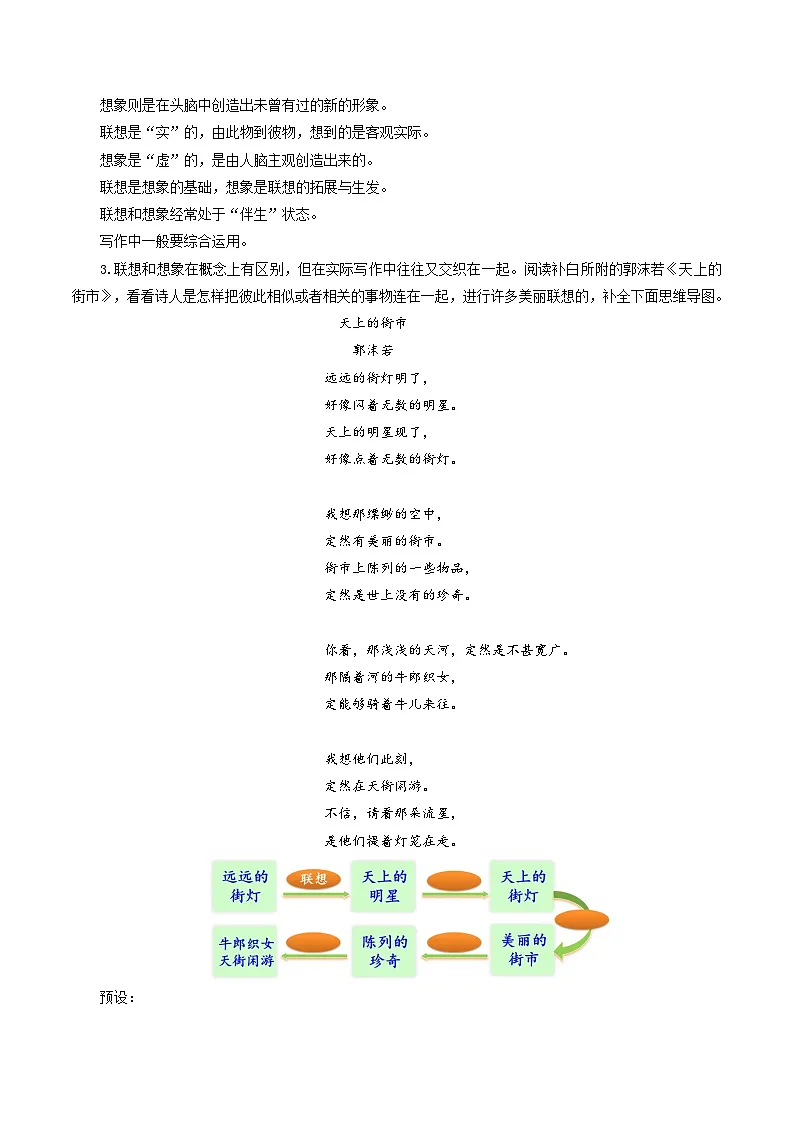 写作 《发挥联想和想象》教学设计--2025-2026学年七年级语文上册(统编版)第2页