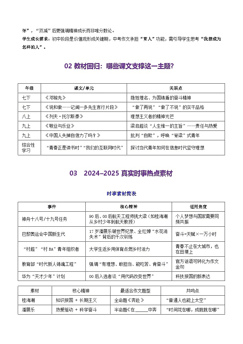 01.青春 理想 奋斗-2026年中考语文作文主题预测与写作指导讲练(全国通用)第2页