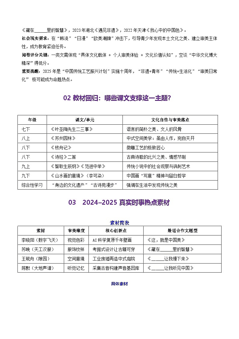 06.文化自信 审美素养-2026年中考语文作文主题预测与写作指导讲练(全国通用)第2页