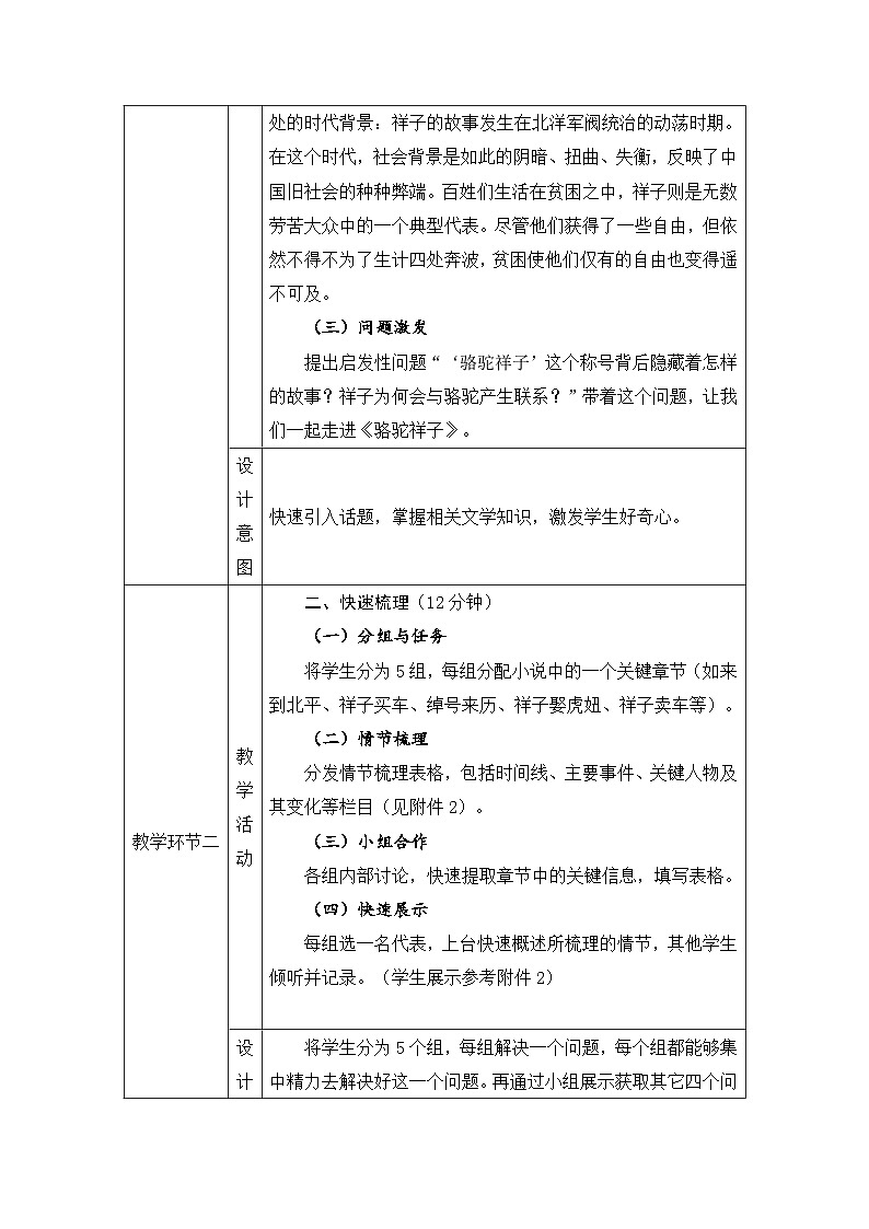 人教部编版初中语文七年级下册(2024)第三单元 整本书阅读《骆驼祥子》:圈点、批注、做笔记 教案(表格式)第2页