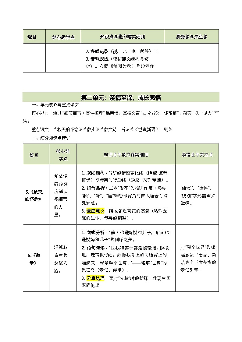 考前必背:七年级上册课本知识梳理(期末复习知识清单)七年级语文上学期新教材统编版第3页