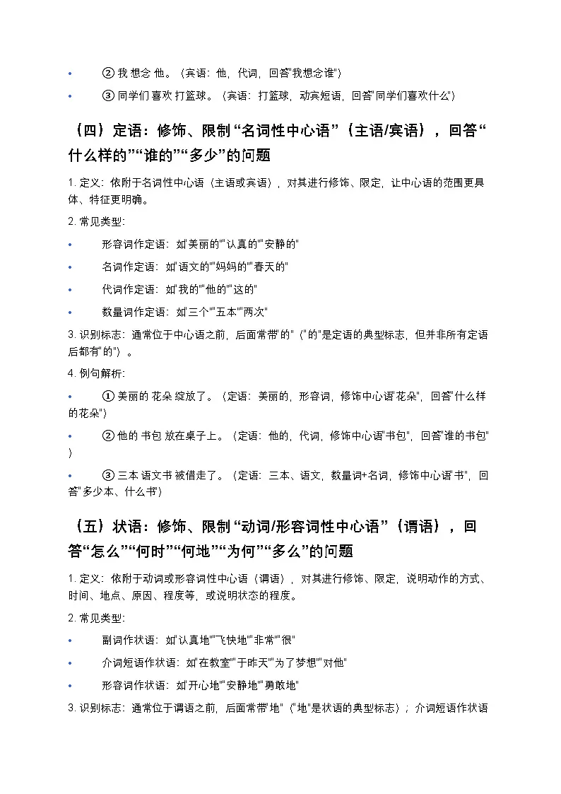 【初中通用】语文句子成分划分精讲(主谓宾定状补+真题演练+答案详解)第3页