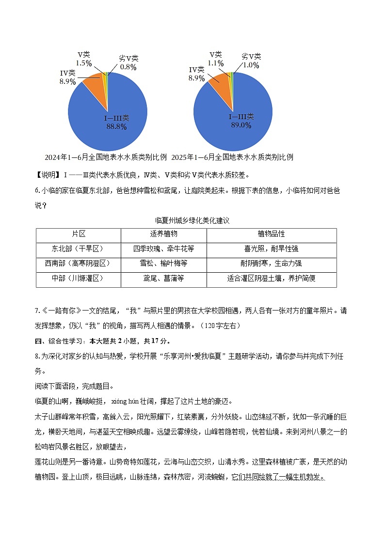 2025-2026学年甘肃省临夏州九年级(上)期末语文试卷-自定义类型第2页