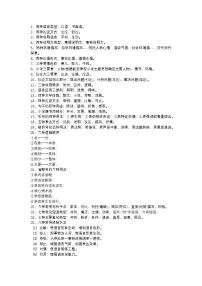 2026年初中语文中考专题复习学案：语文知识数字归纳记忆
