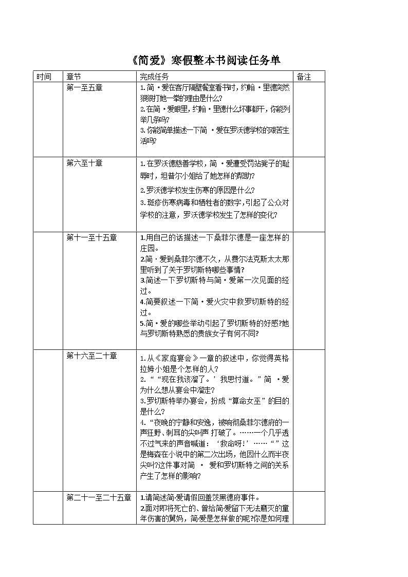 第六单元名著导读《简爱》 寒假预习知识清单 2025-2026学年统编版语文九年级下册第1页