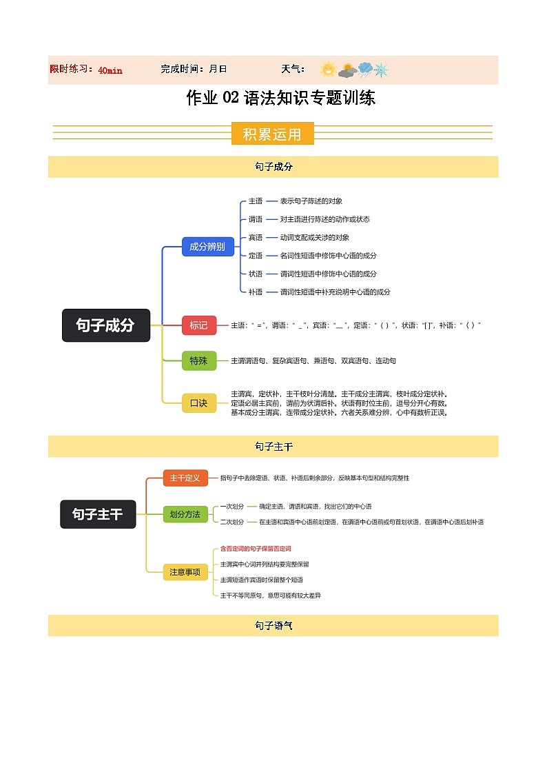 寒假作业02 语法知识专项训练(解析版)第1页
