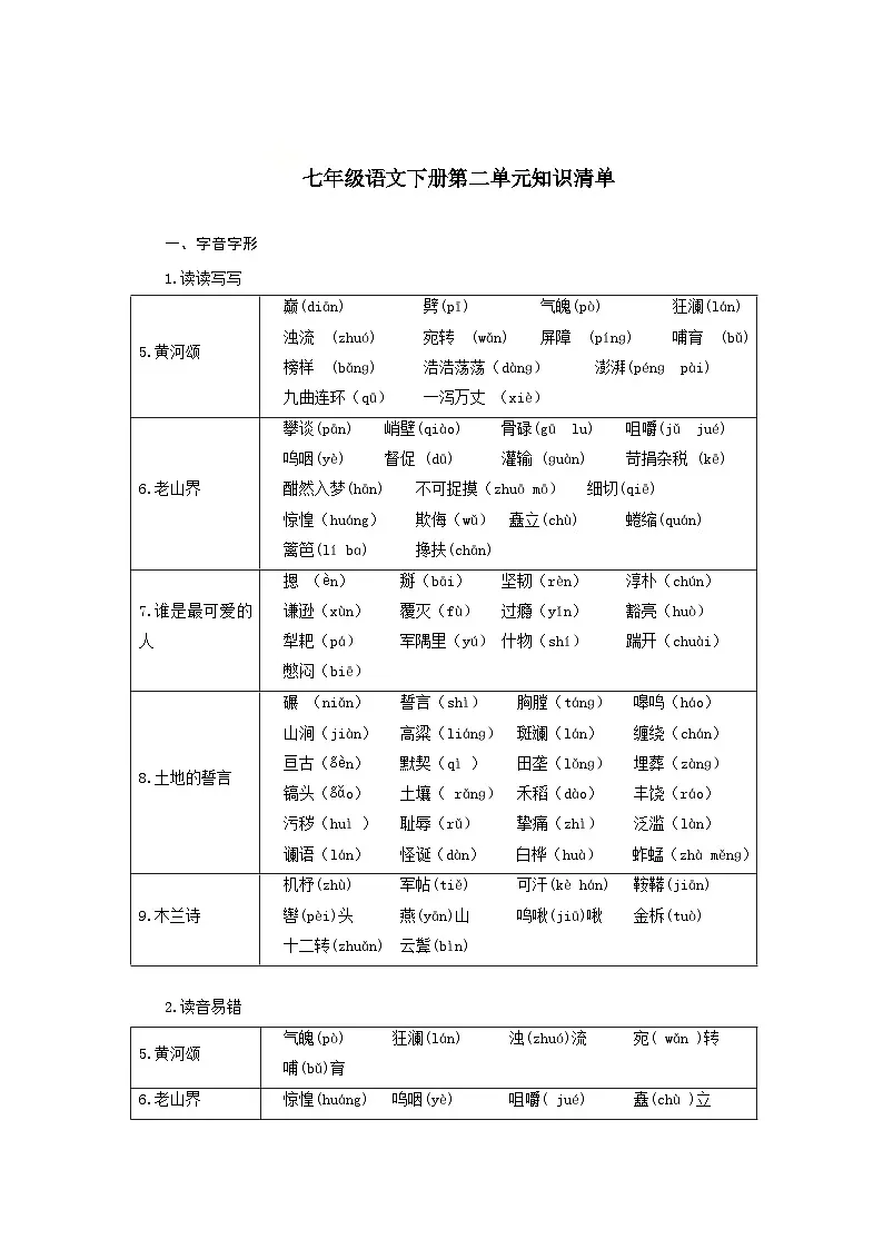 第二单元(单元知识清单)-人教版(2024)语文 七年级下册第1页