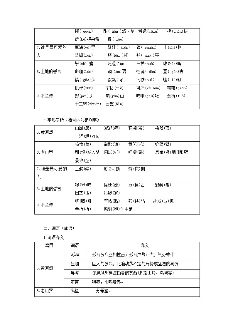 第二单元(单元知识清单)-人教版(2024)语文 七年级下册第2页