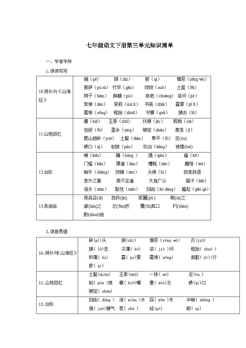 第三单元(单元知识清单)-人教版(2024)语文 七年级下册第1页