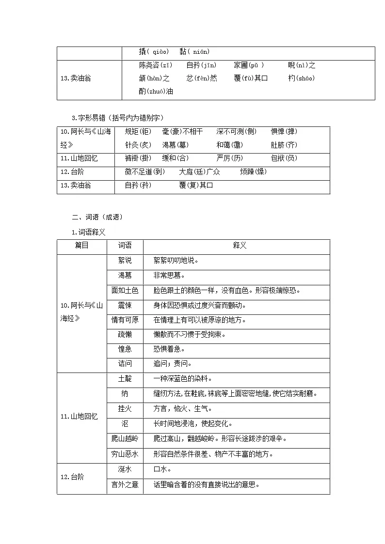 第三单元(单元知识清单)-人教版(2024)语文 七年级下册第2页