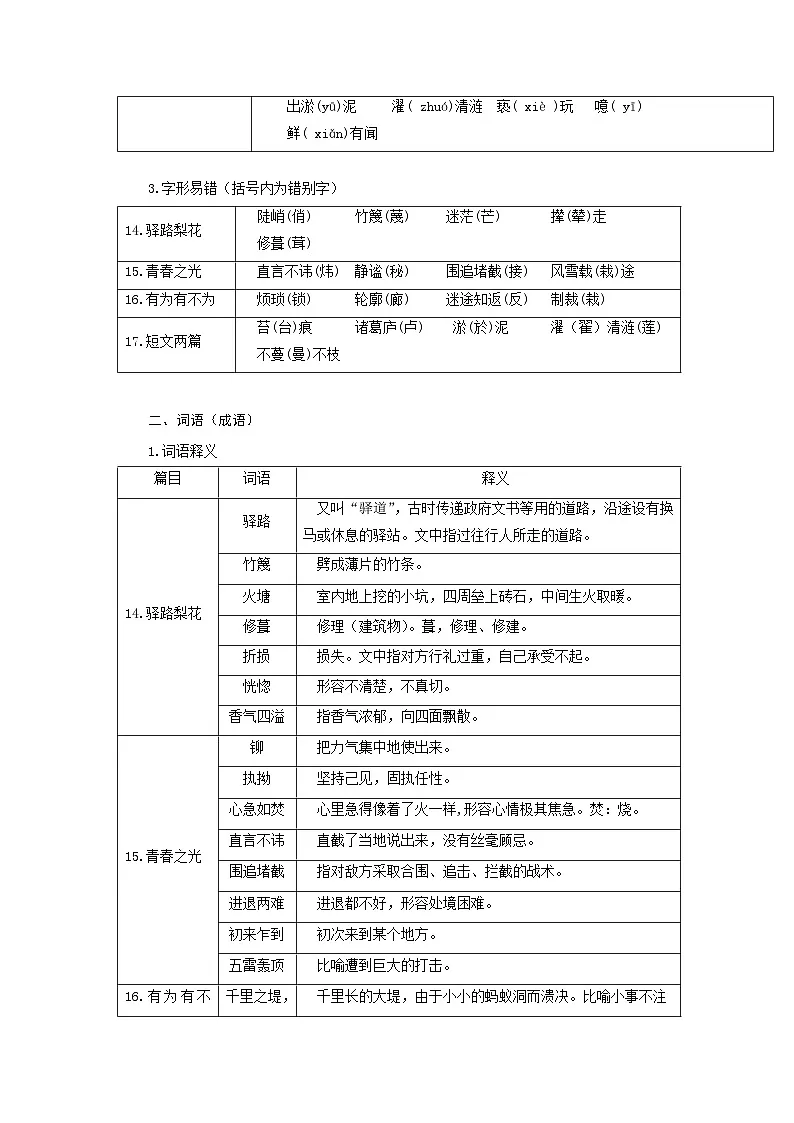 第四单元(单元知识清单)-人教版(2024)语文 七年级下册第2页