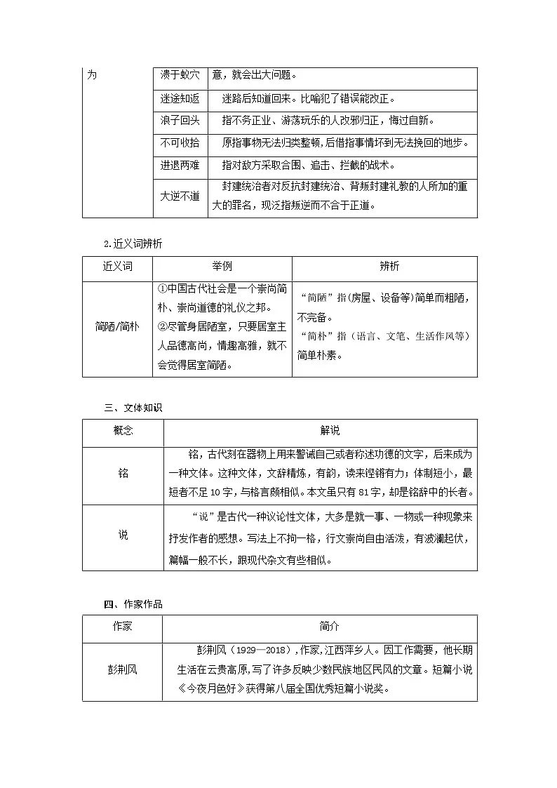 第四单元(单元知识清单)-人教版(2024)语文 七年级下册第3页