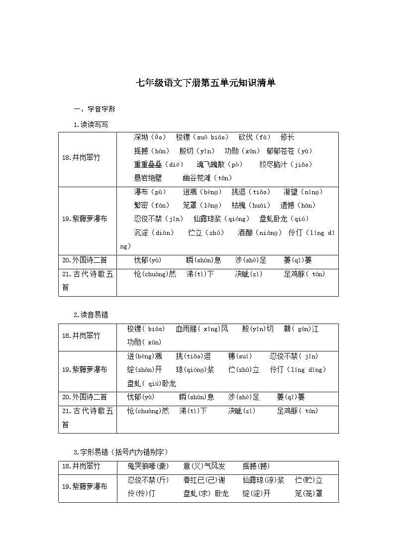 第五单元(单元知识清单)-人教版(2024)语文 七年级下册第1页