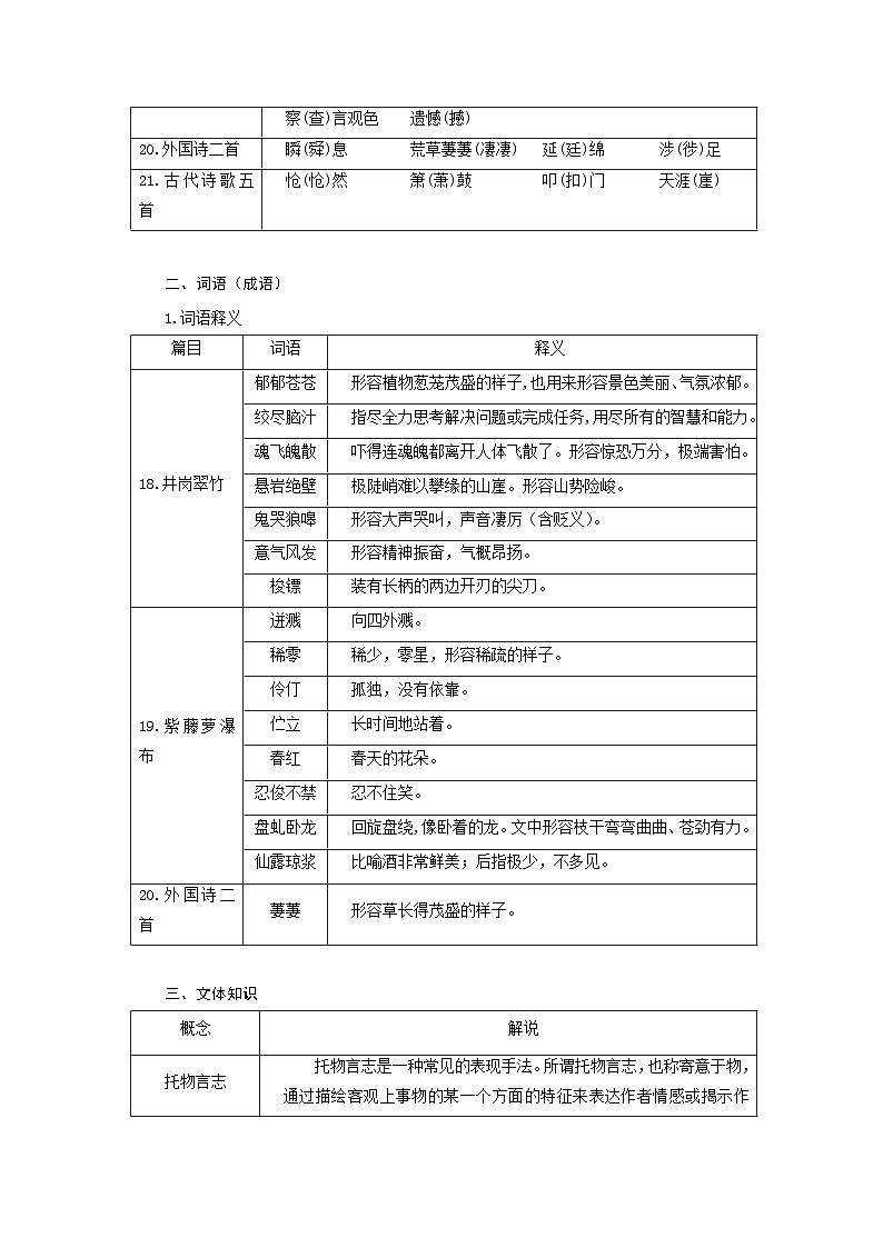 第五单元(单元知识清单)-人教版(2024)语文 七年级下册第2页