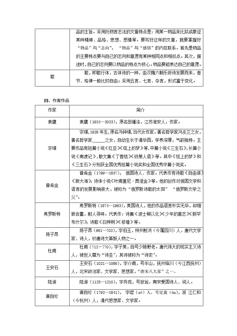第五单元(单元知识清单)-人教版(2024)语文 七年级下册第3页