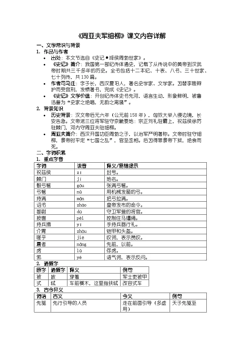 人教版部编新教材八年级上册语文《周亚夫军细柳》知识清单第1页