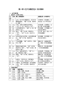语文七年级上册（2024）古代诗歌四首导学案