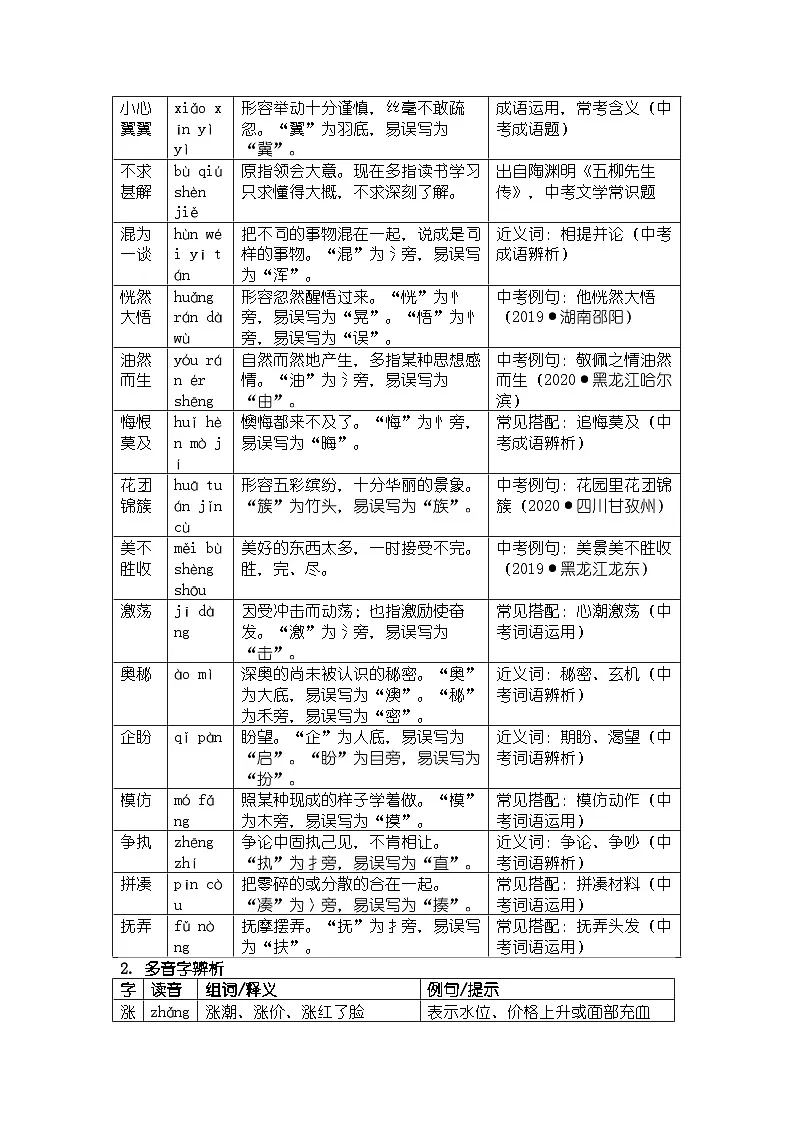 人教版部编版新教材七年级上册语文第10课《再塑生命的人》知识清单第2页