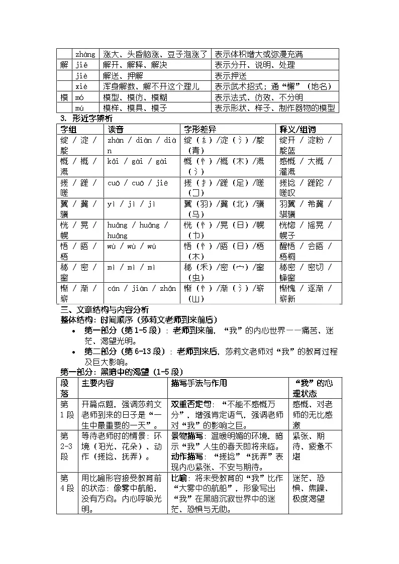 人教版部编版新教材七年级上册语文第10课《再塑生命的人》知识清单第3页