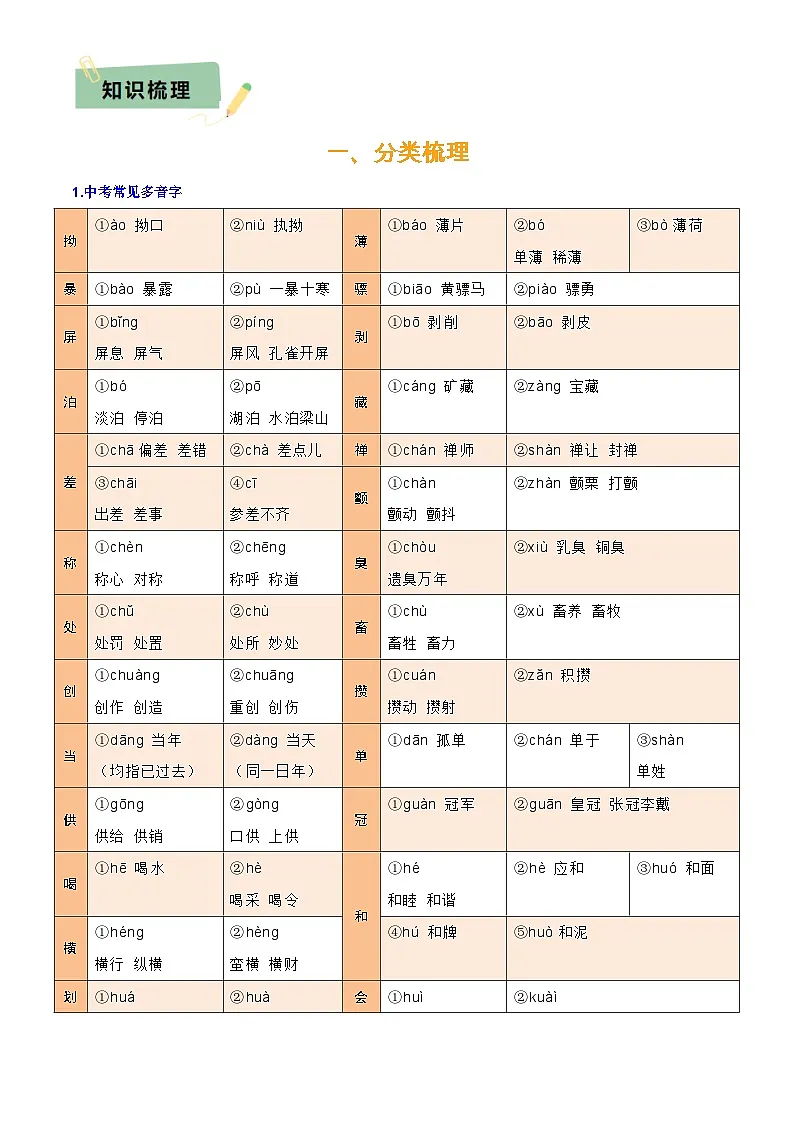 专题01 字音、字形、词义(3大常考知识+6册教材梳理+3个易错点)(原卷版)第2页